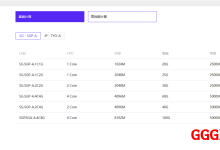 ISIF：日本/新加坡VPS云服务器仅需€3.5/月/1GB内存/20GB SSD空间/2TB流量/2.5Gpbs-5Gpbs端口/KVM-高兴主机测评