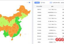 YINNET荫云：马来西亚ISP VPS仅需$70/起，500~800Mbps带宽/原生双ISP住宅IPv4（附带详细测评）-高兴主机测评