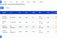 cncsz：招代理免预存 ，云服务器2h1g19/月年付送一个月-高兴主机测评