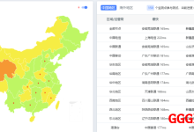 荫云YINNET：英国双ISP家庭住宅IPVPS再次增加新运营商，1核1G500M1T流量仅需$7/月-高兴主机测评
