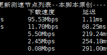 荫云YINNET：越南双ISP家庭新品上线住宅IP详细测评，1核1G100M1T流量仅需$8.4/月-高兴主机测评