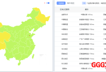 莱卡云:美国双ISP住宅IP云服务器VPS详细测评 美国原生VPS仅需52元起-高兴主机测评