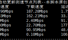 莱卡云:韩国原生ISP住宅IP云服务器VPS详细测评 韩国原生住宅IP仅需68元/月-高兴主机测评
