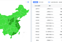 莱卡云:韩国CN2原生IP1核1G服务器VSP仅需40元/月 后面附带详细测评-高兴主机测评