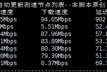 莱卡云：日本大带宽服务器VPS详细测评，三网直连大陆优化线路，仅需35元/月-高兴主机测评