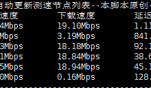 莱卡云:韩国CN2云服务器VPS详细测评 韩国CN2线路原生IP仅需40元/月-高兴主机测评