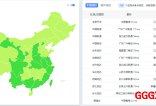 莱卡云:越南vnpt双ISP住宅IP云服务器VPS详细测评 越南原生VPS仅需88元起-高兴主机测评